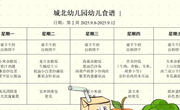 第二周幼儿食谱